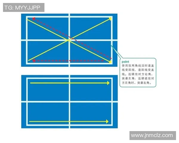 深圳乒乓球队独特节奏打法的深度分析与战术探讨