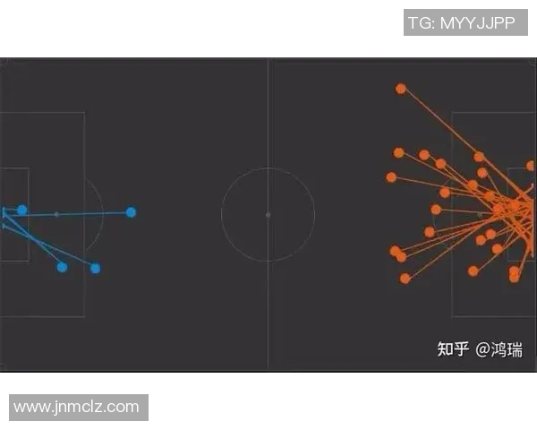重庆足球队节奏表现的深度数据分析与战术探讨